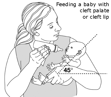feeding baby. The time of feeding the aby